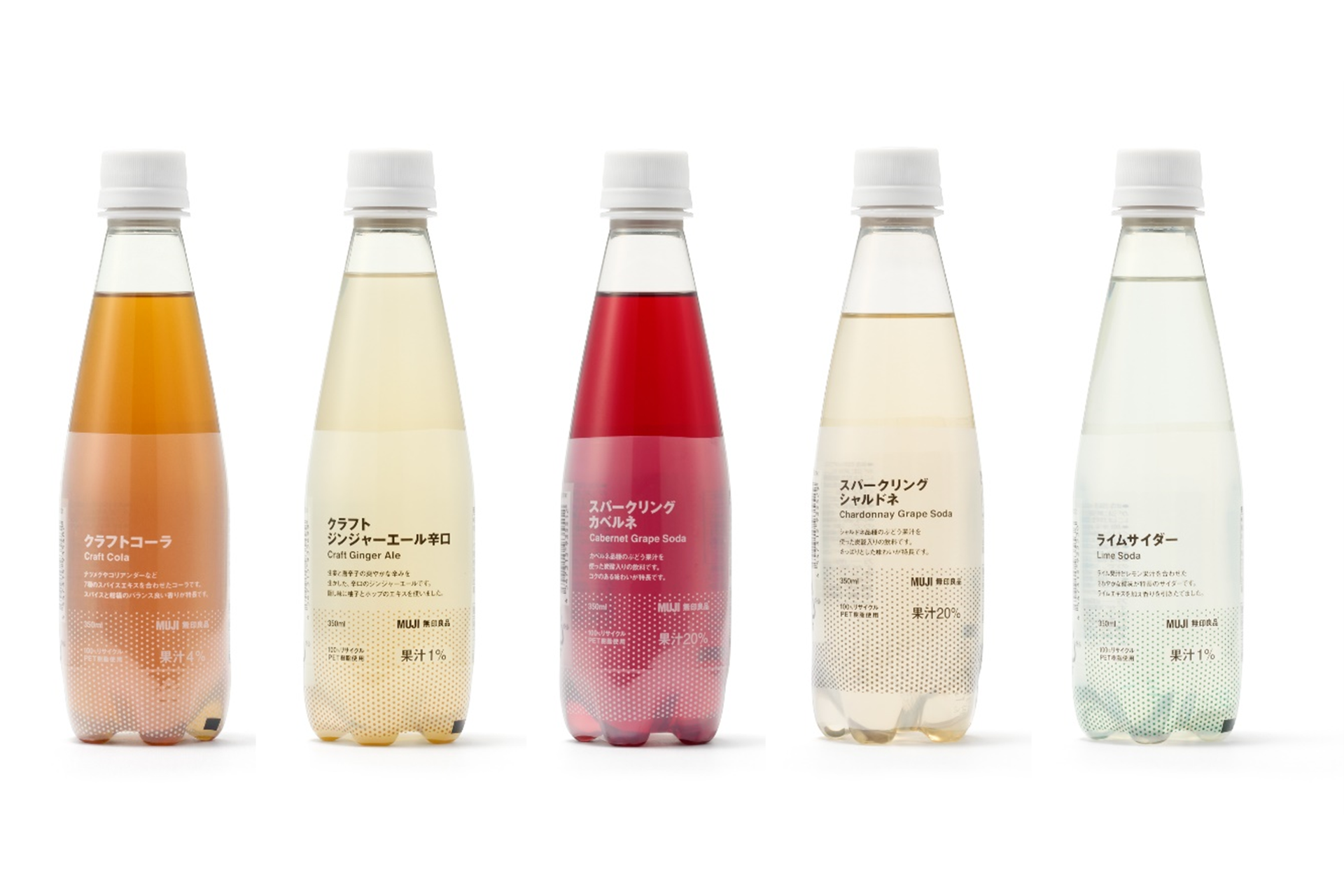 無印良品の炭酸飲料5種