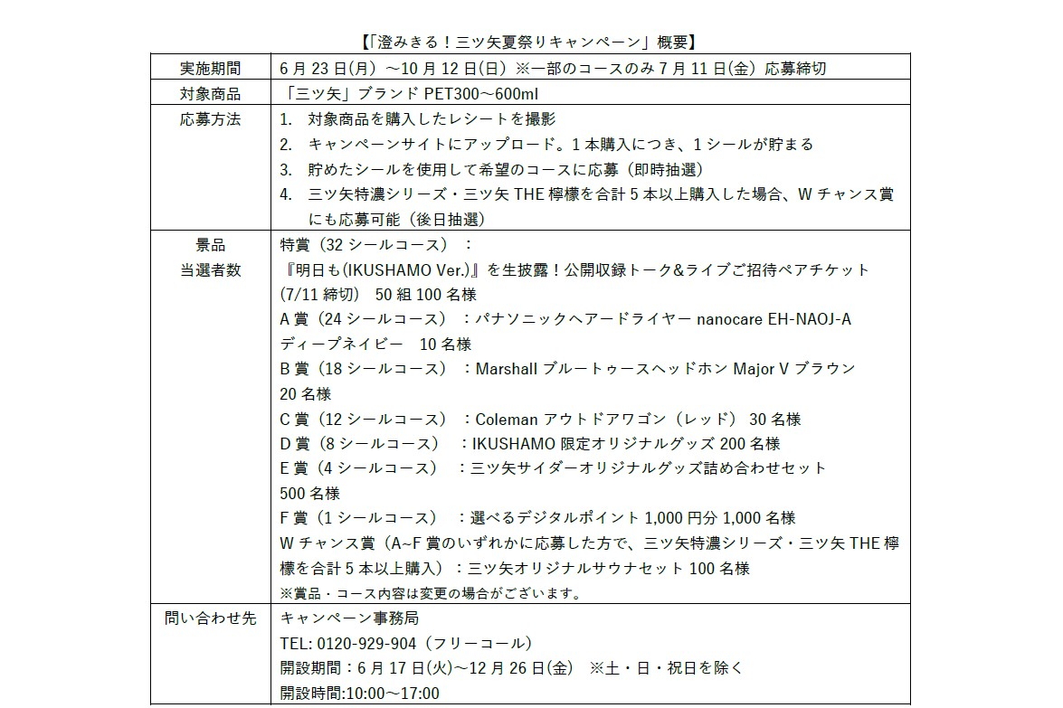 澄みきる！三ツ矢夏祭りキャンペーン 概要