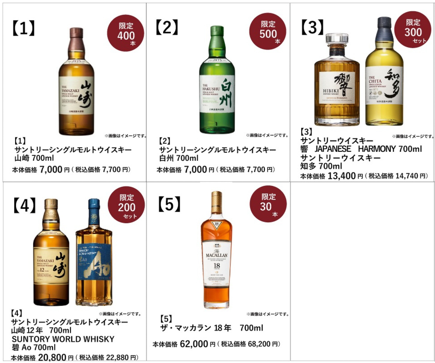 イオン・イオンスタイル「ウイスキー抽選販売」対象商品