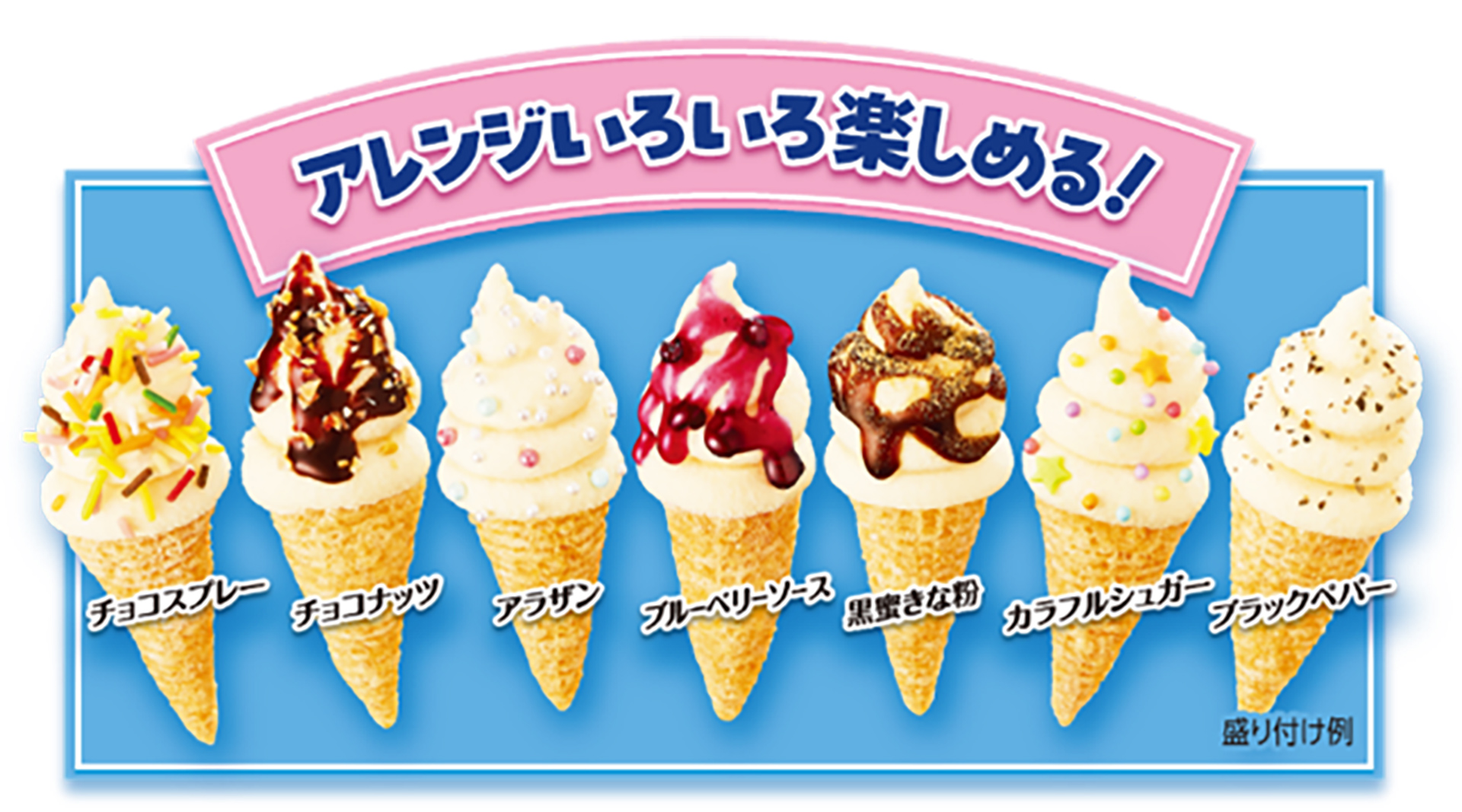 アレンジなども紹介している