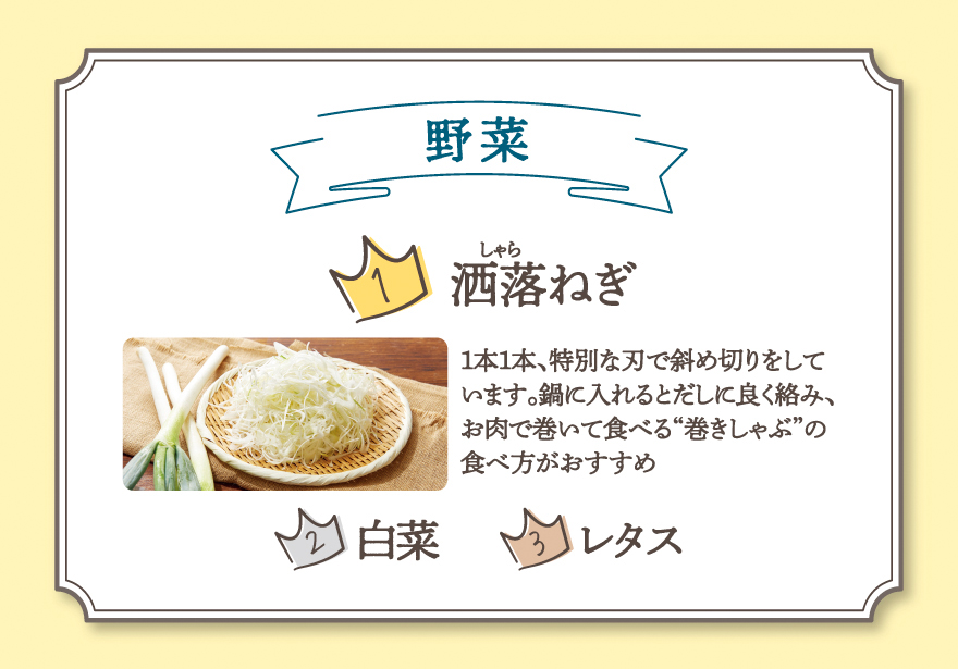お野菜 部門