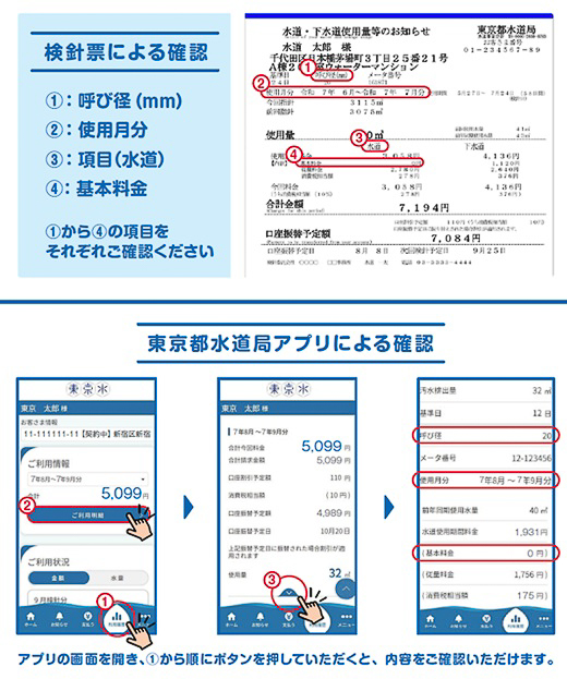 東京都「水道基本料金」無償化の対象となる基本料金の調べ方
