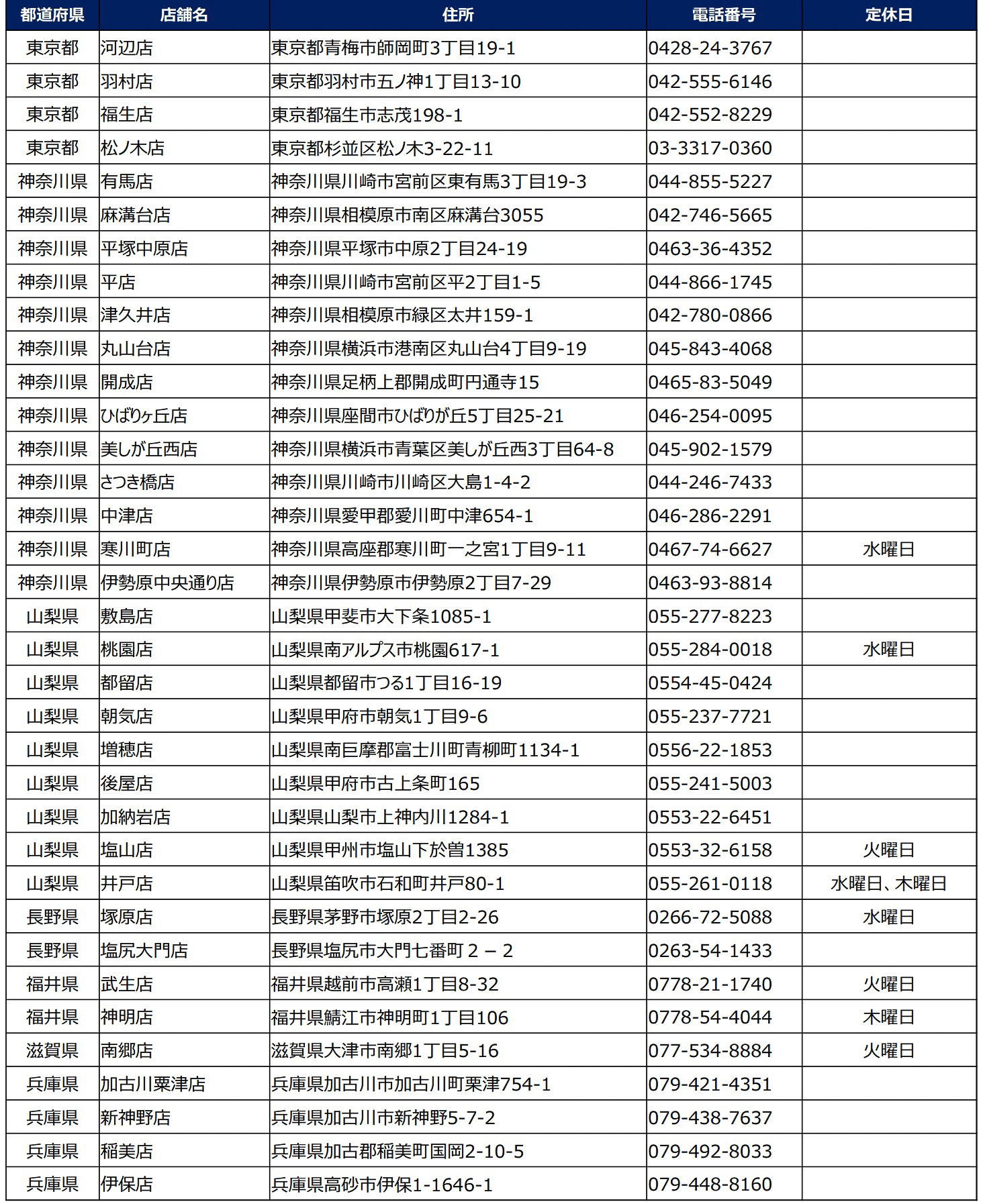 小僧寿し「推しネタ寿し祭」実施店リスト