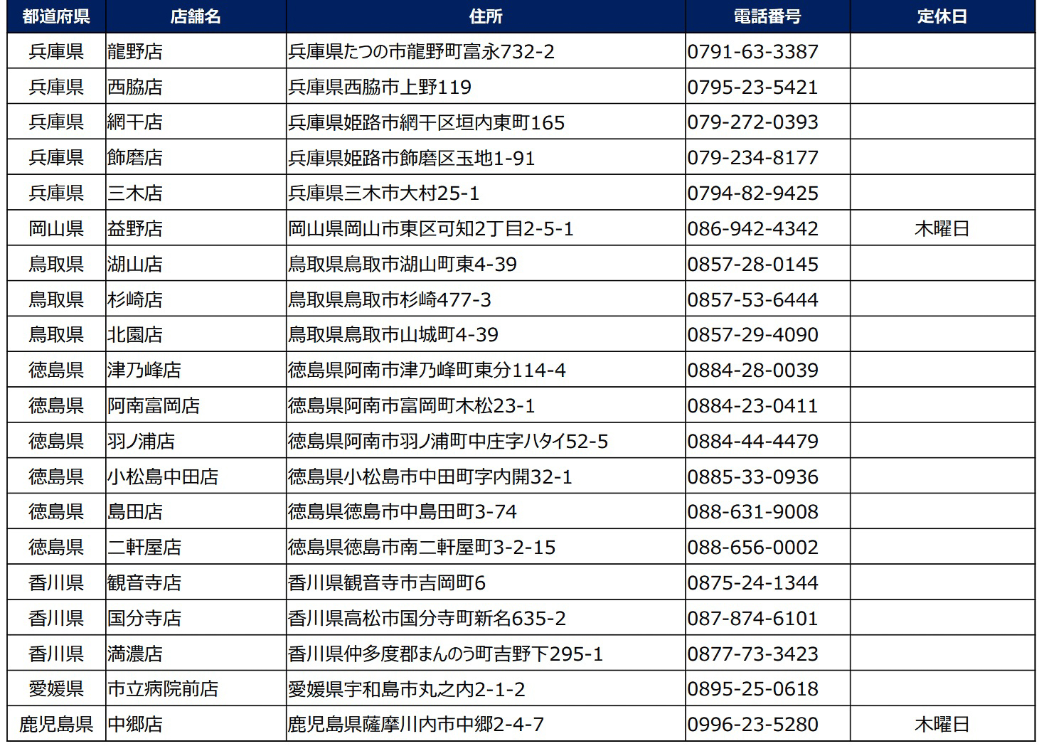 小僧寿し「推しネタ寿し祭」実施店リスト