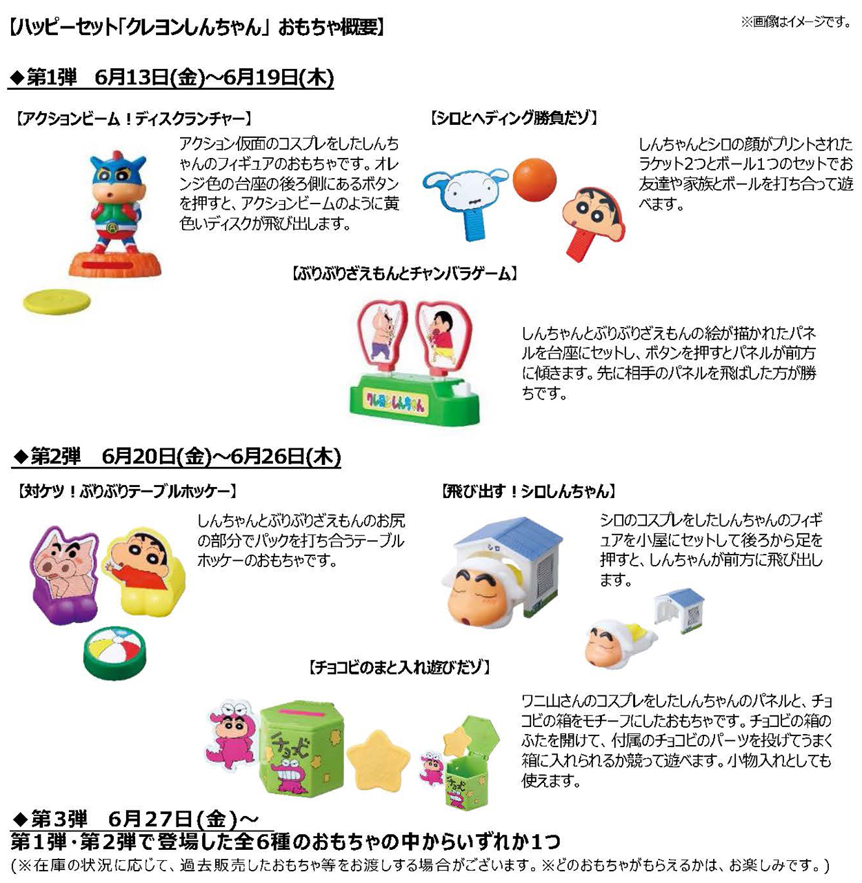 ハッピーセット「クレヨンしんちゃん」のおもちゃラインアップ