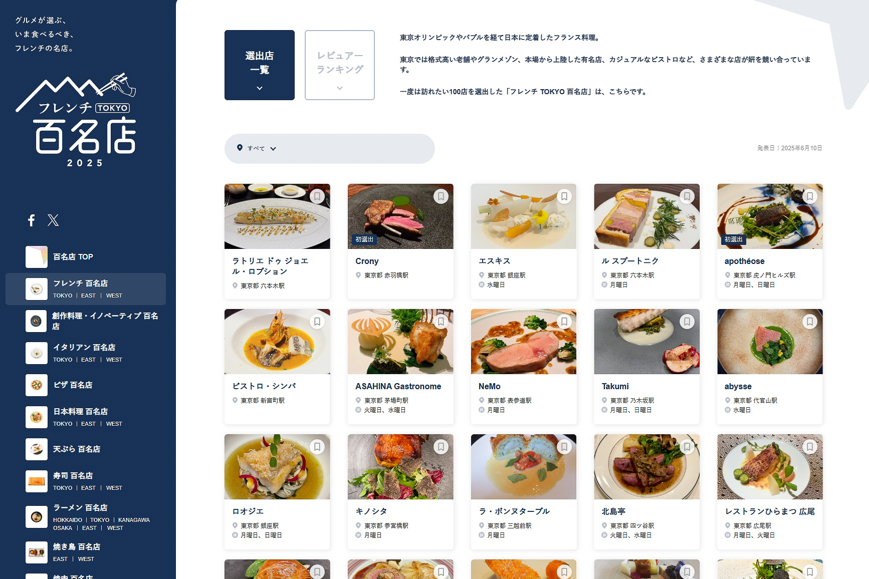 食べログ フレンチ 百名店 2025