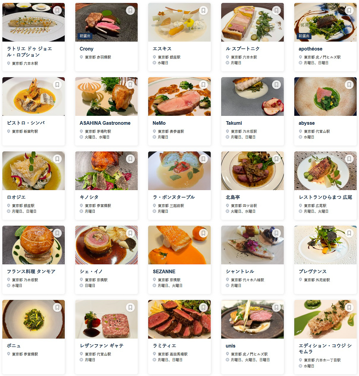 食べログ フレンチ 百名店 2025 TOKYO