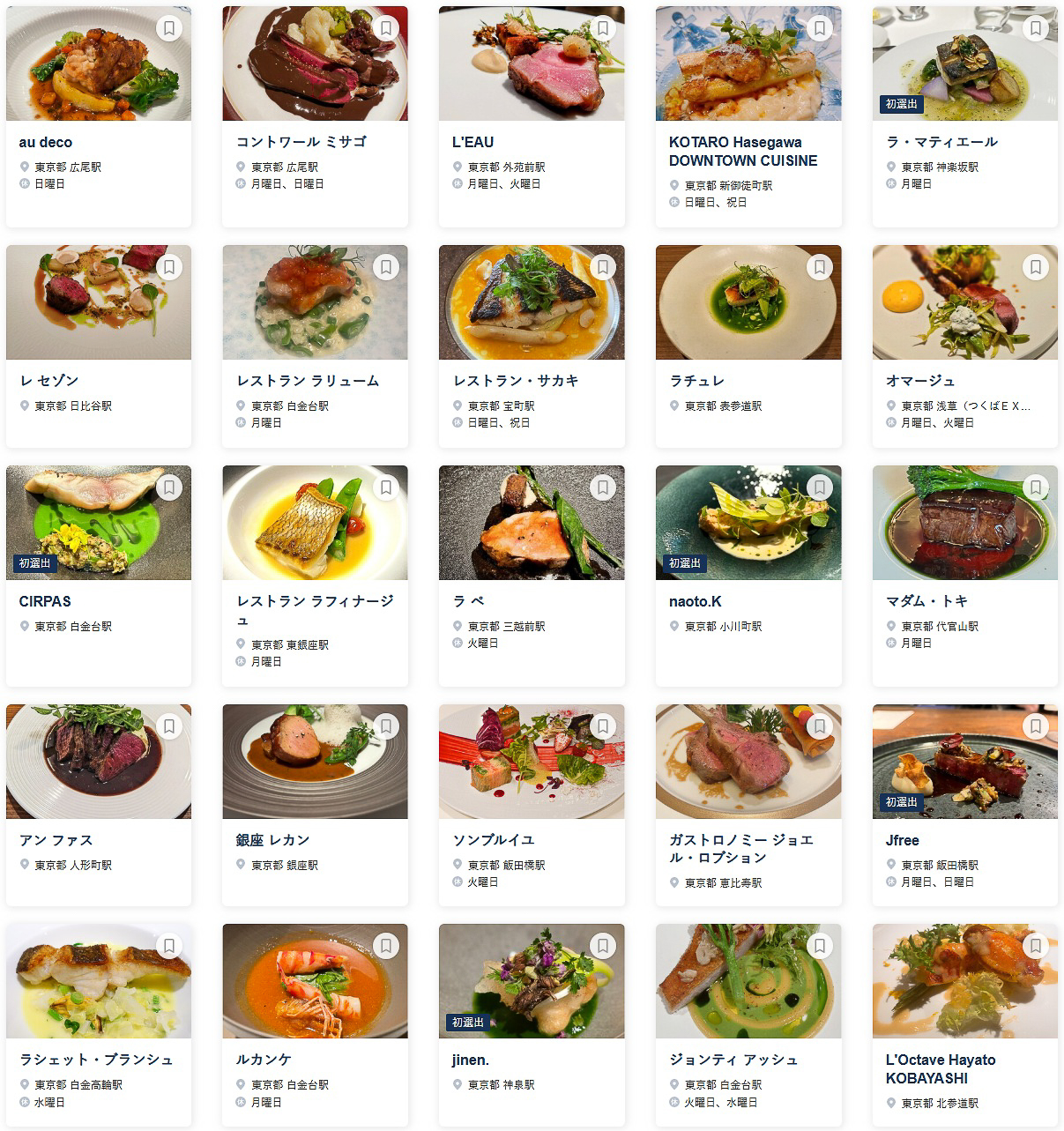 食べログ フレンチ 百名店 2025 TOKYO