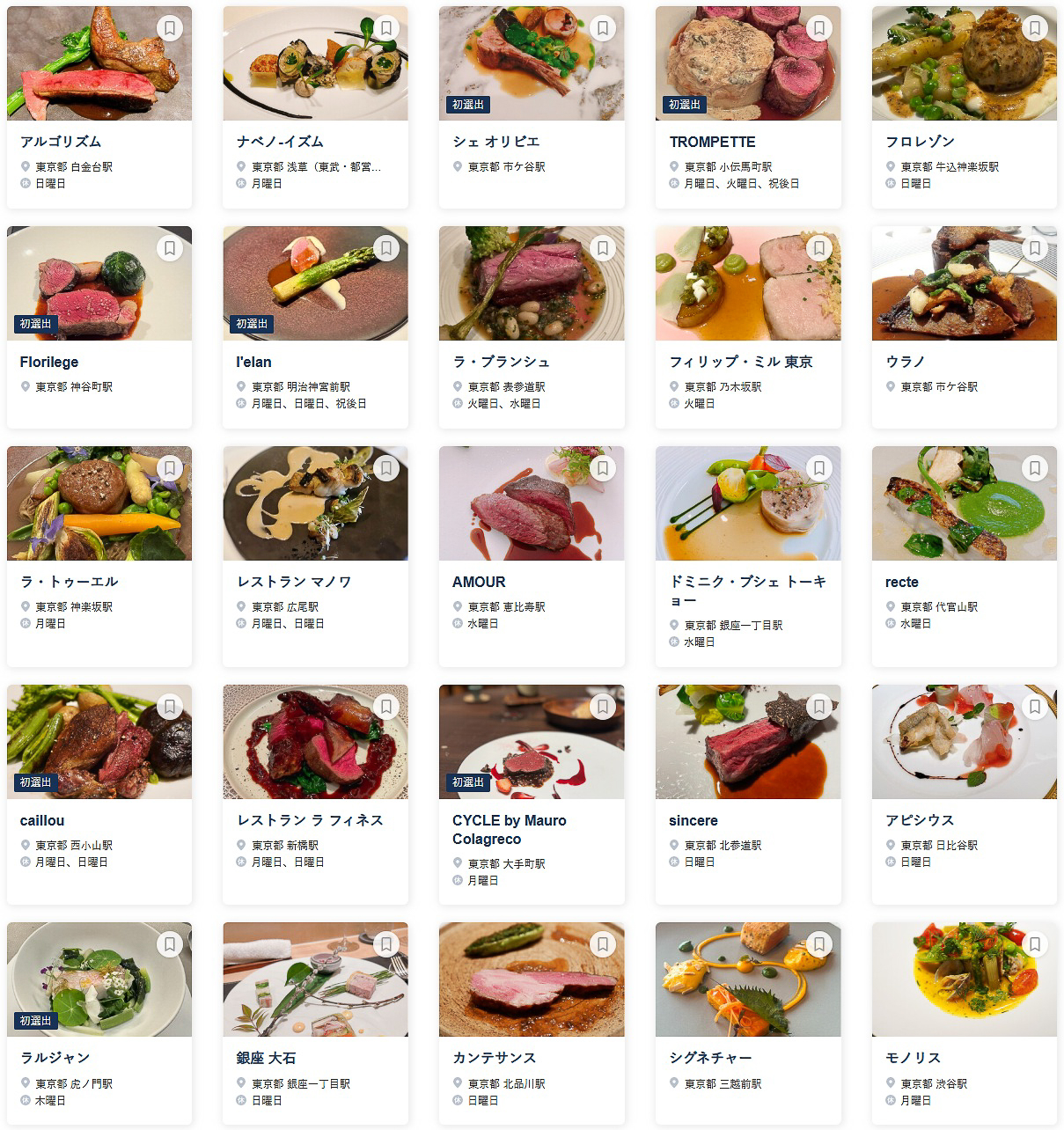 食べログ フレンチ 百名店 2025 TOKYO