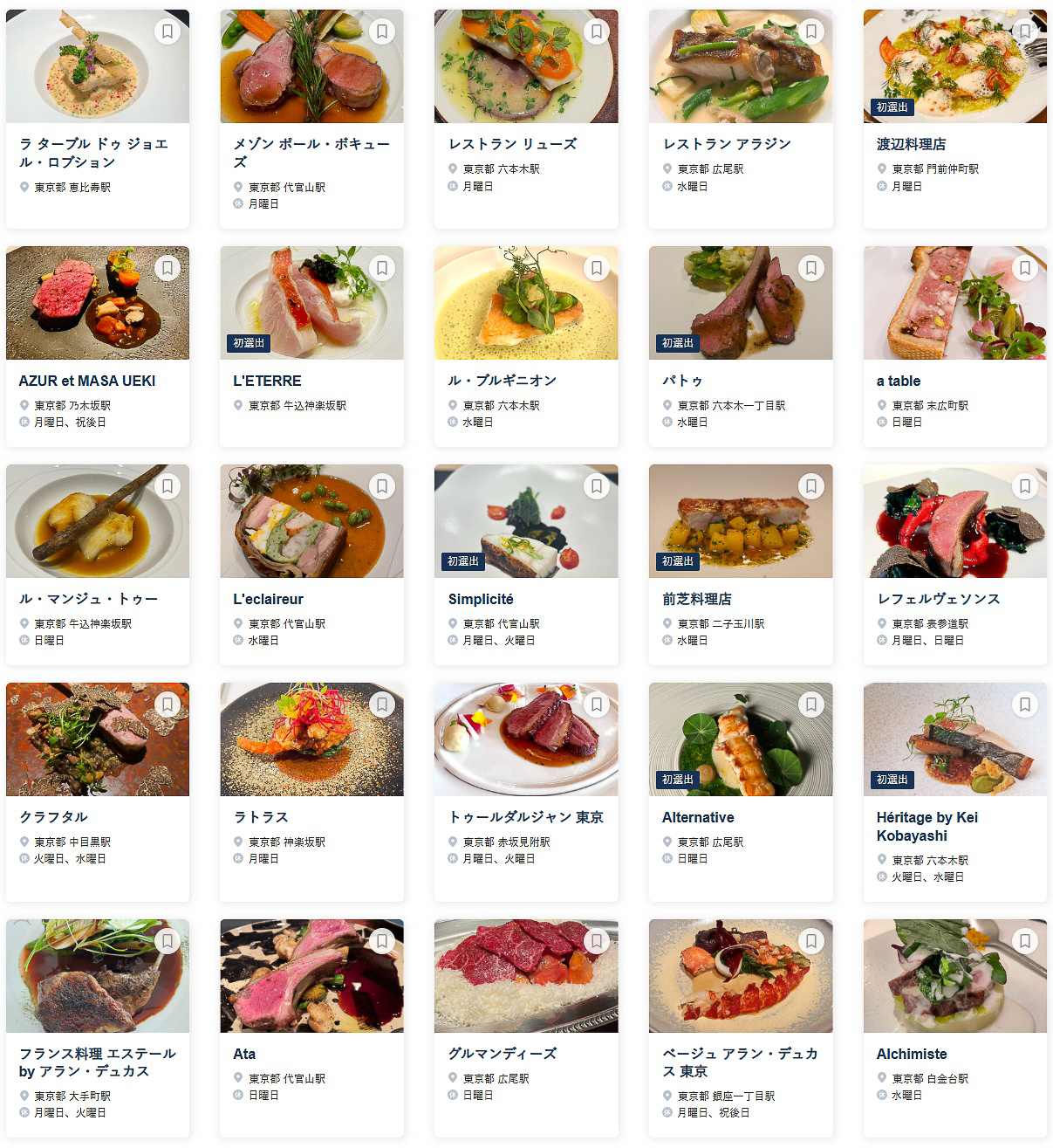 食べログ フレンチ 百名店 2025 TOKYO