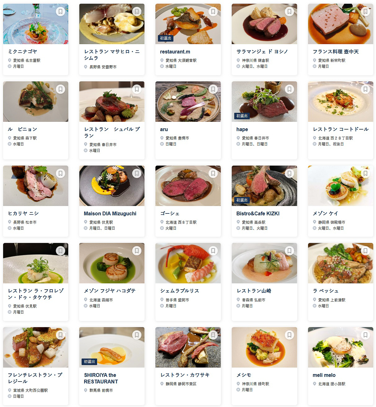 食べログ フレンチ 百名店 2025 EAST