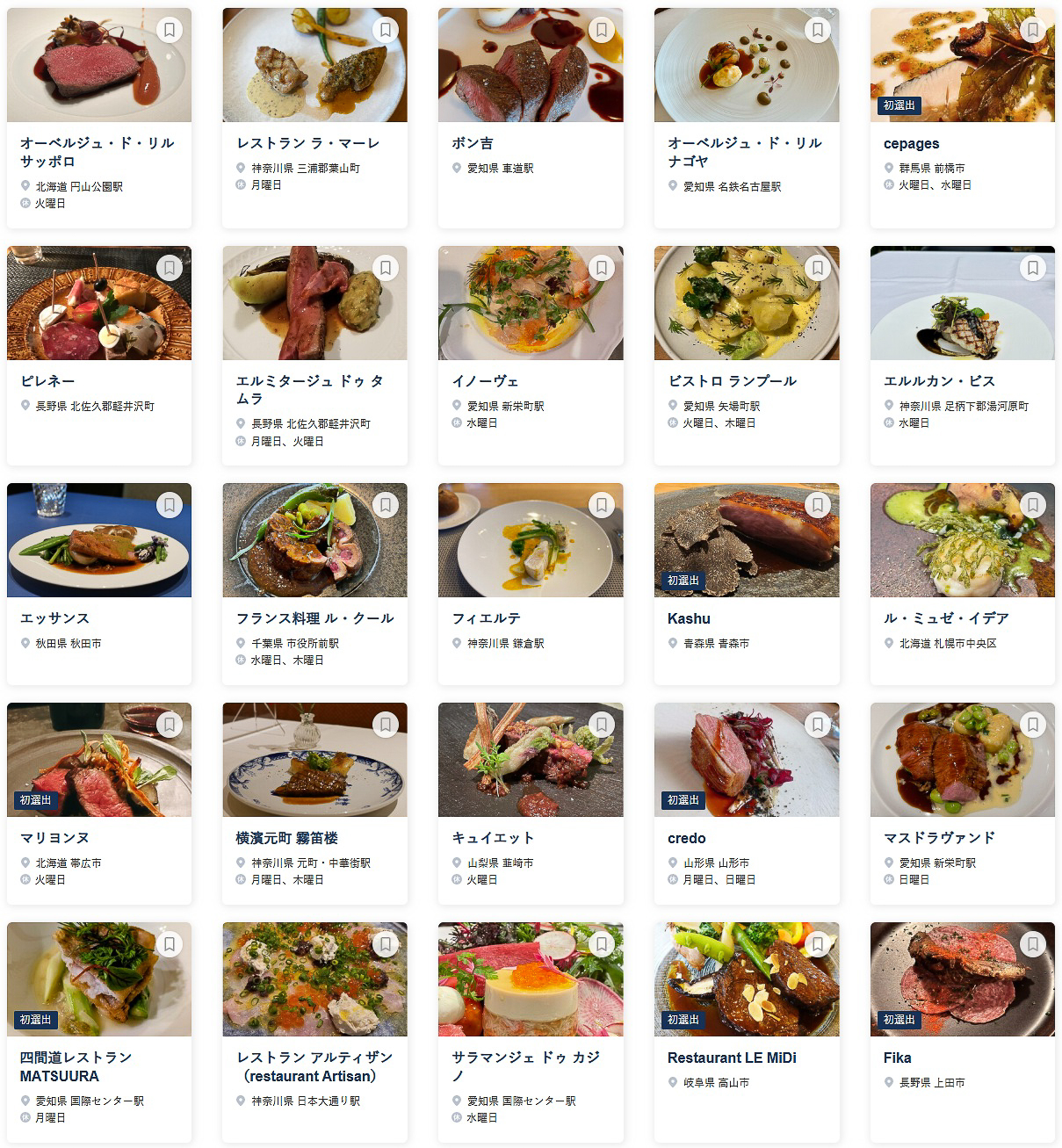 食べログ フレンチ 百名店 2025 EAST