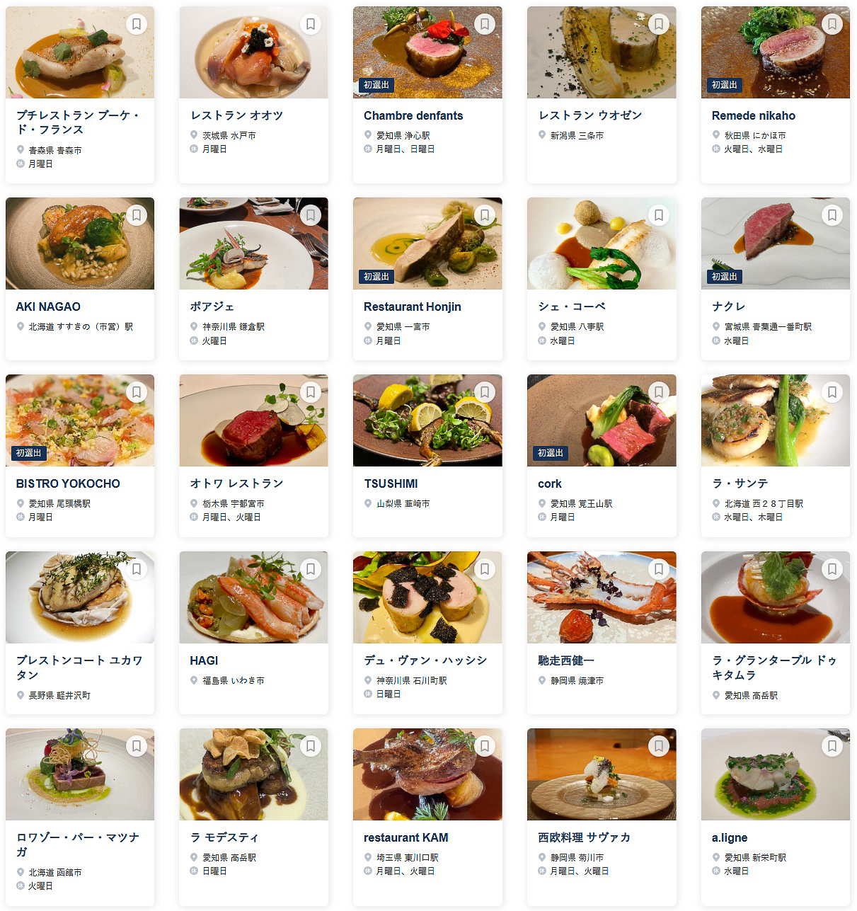 食べログ フレンチ 百名店 2025 EAST