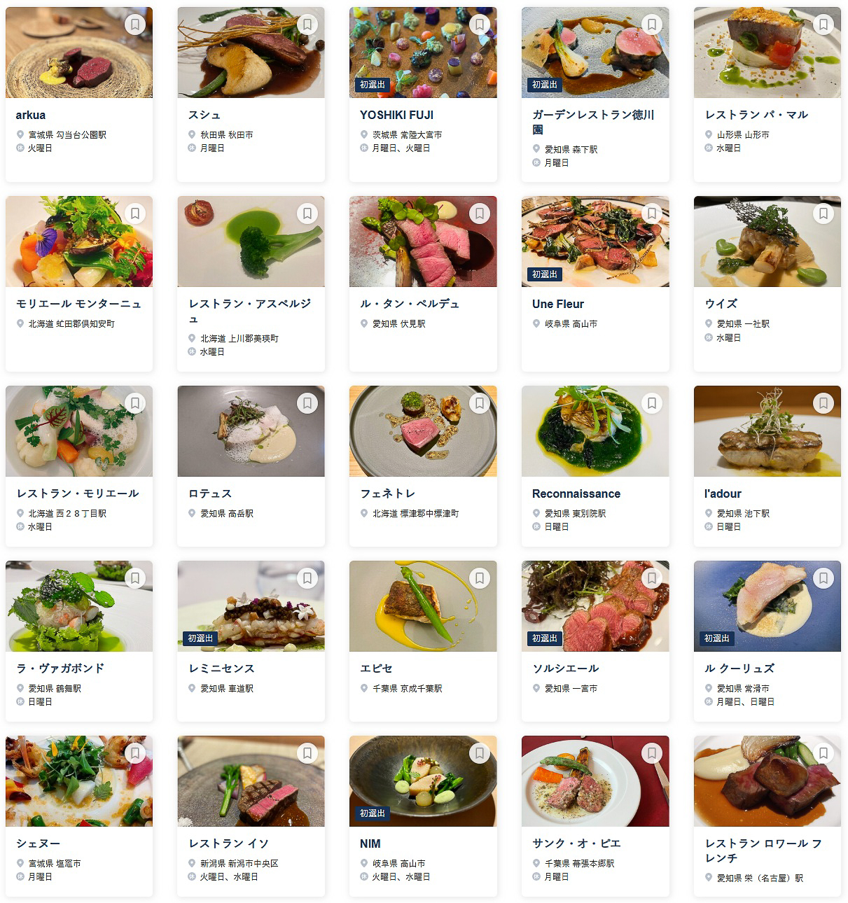 食べログ フレンチ 百名店 2025 EAST