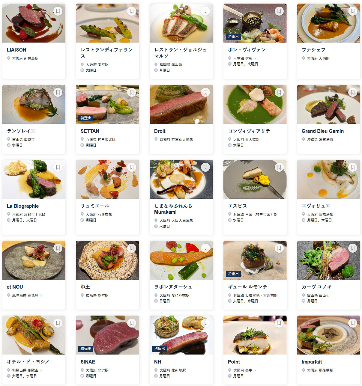 食べログ フレンチ 百名店 2025 WEST