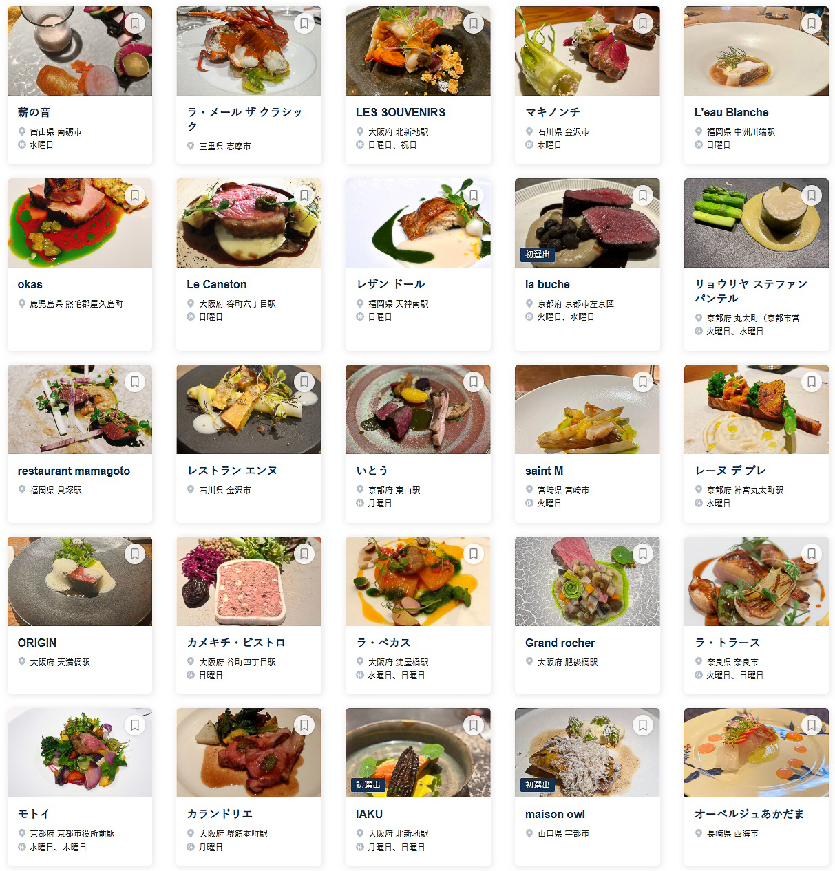 食べログ フレンチ 百名店 2025 WEST