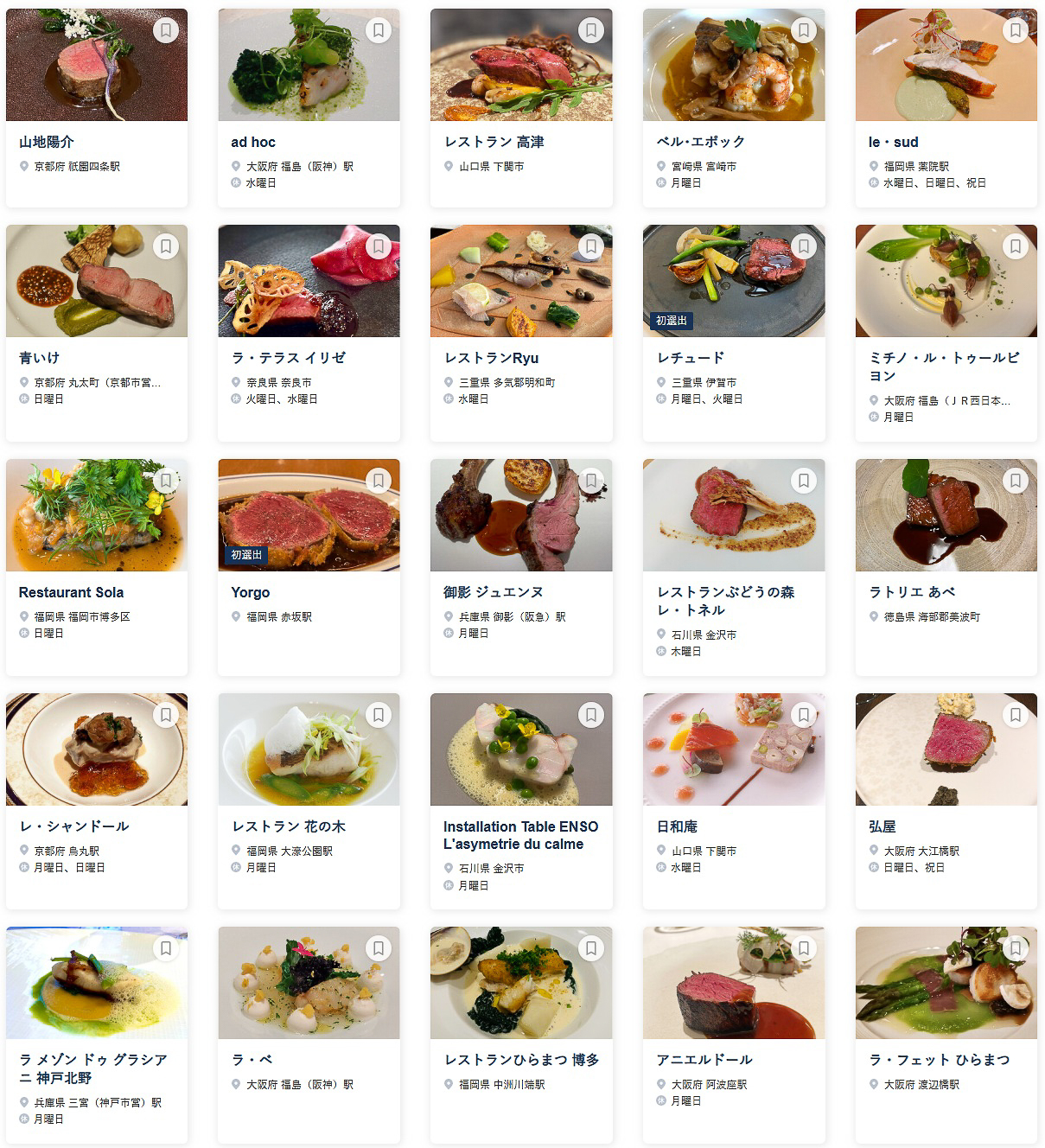 食べログ フレンチ 百名店 2025 WEST