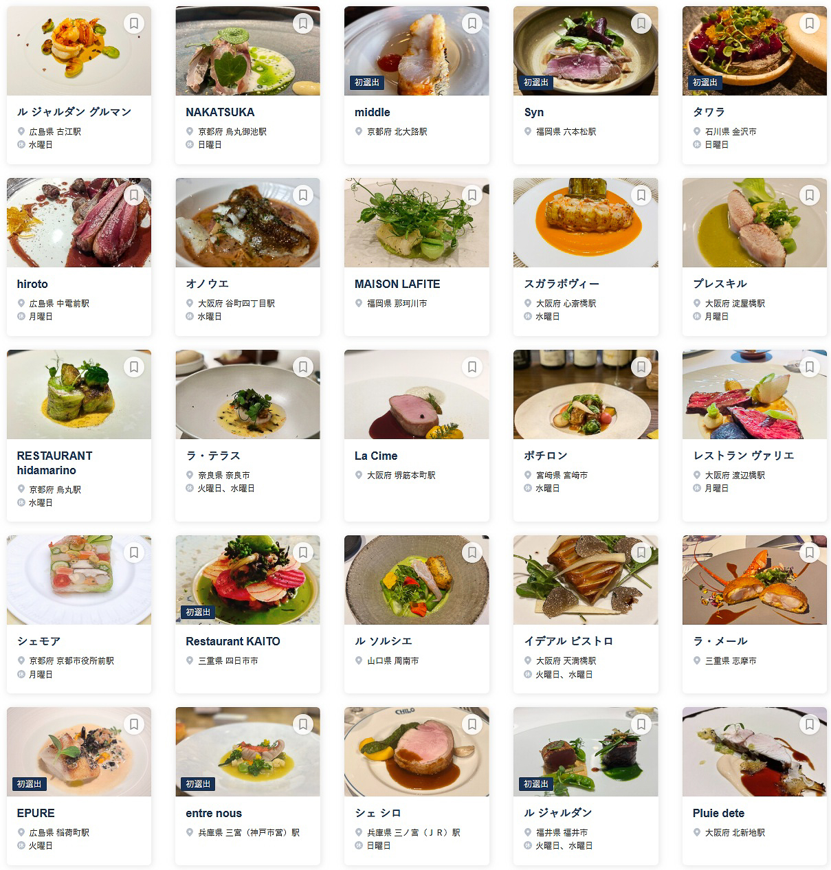 食べログ フレンチ 百名店 2025 WEST