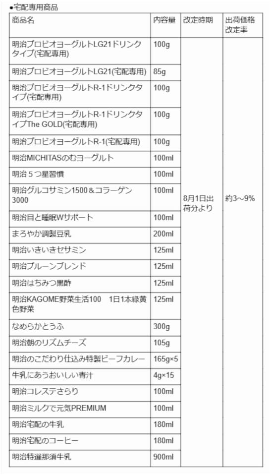 ＊marron＊（9月より値上げ）さん専用 marron＊（9月より値上げ）さん専用 カリッと香ばしく、とろりと栗が香る、