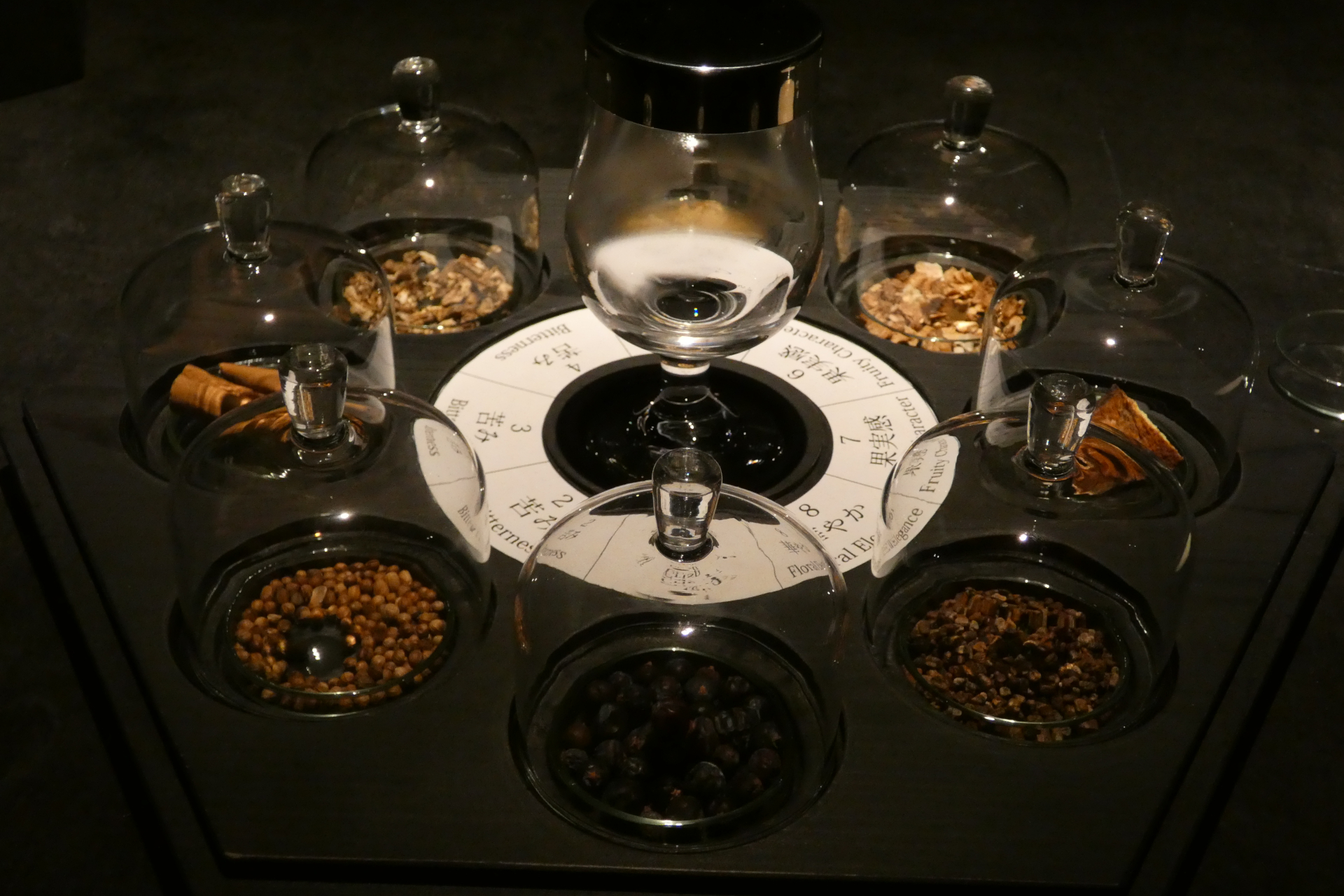 腰掛待合でジンのボタニカルに触れる