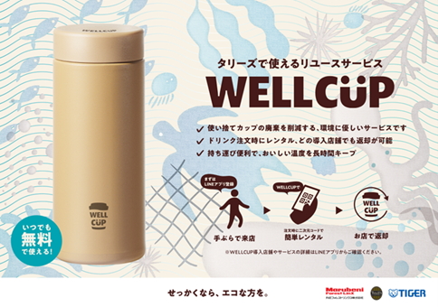 タリーズコーヒーが「WELLCUP」の実証実験