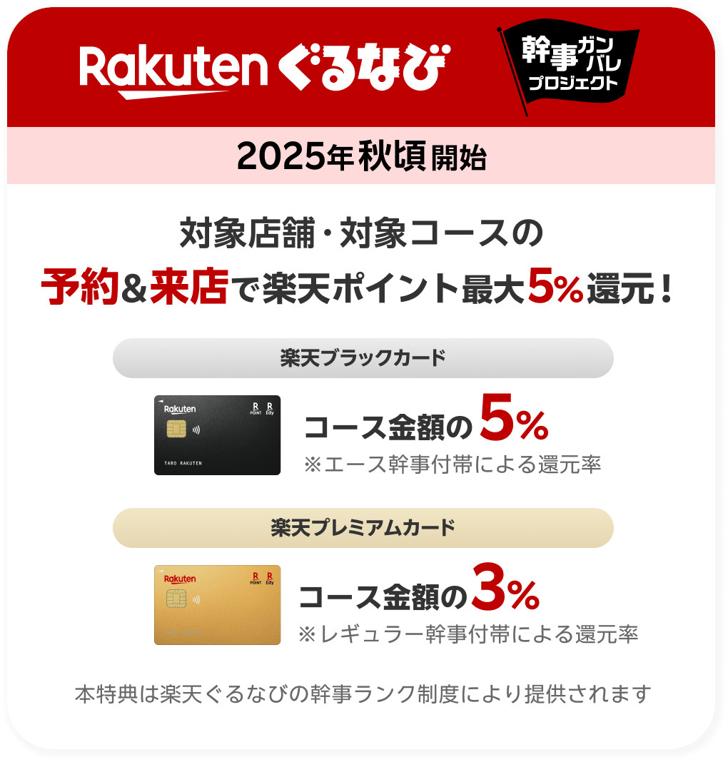 「楽天ブラックカード」「楽天プレミアムカード」会員なら楽天ポイントを還元