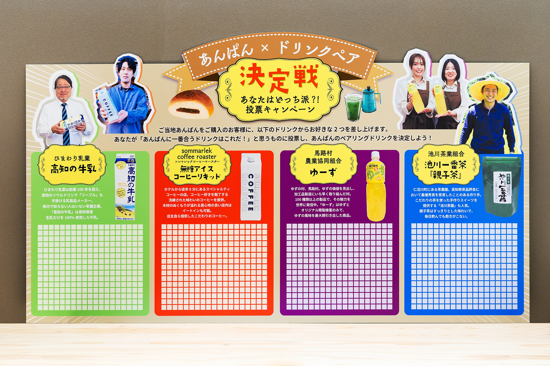 「あんぱん×ドリンクペア決定戦」投票ボード