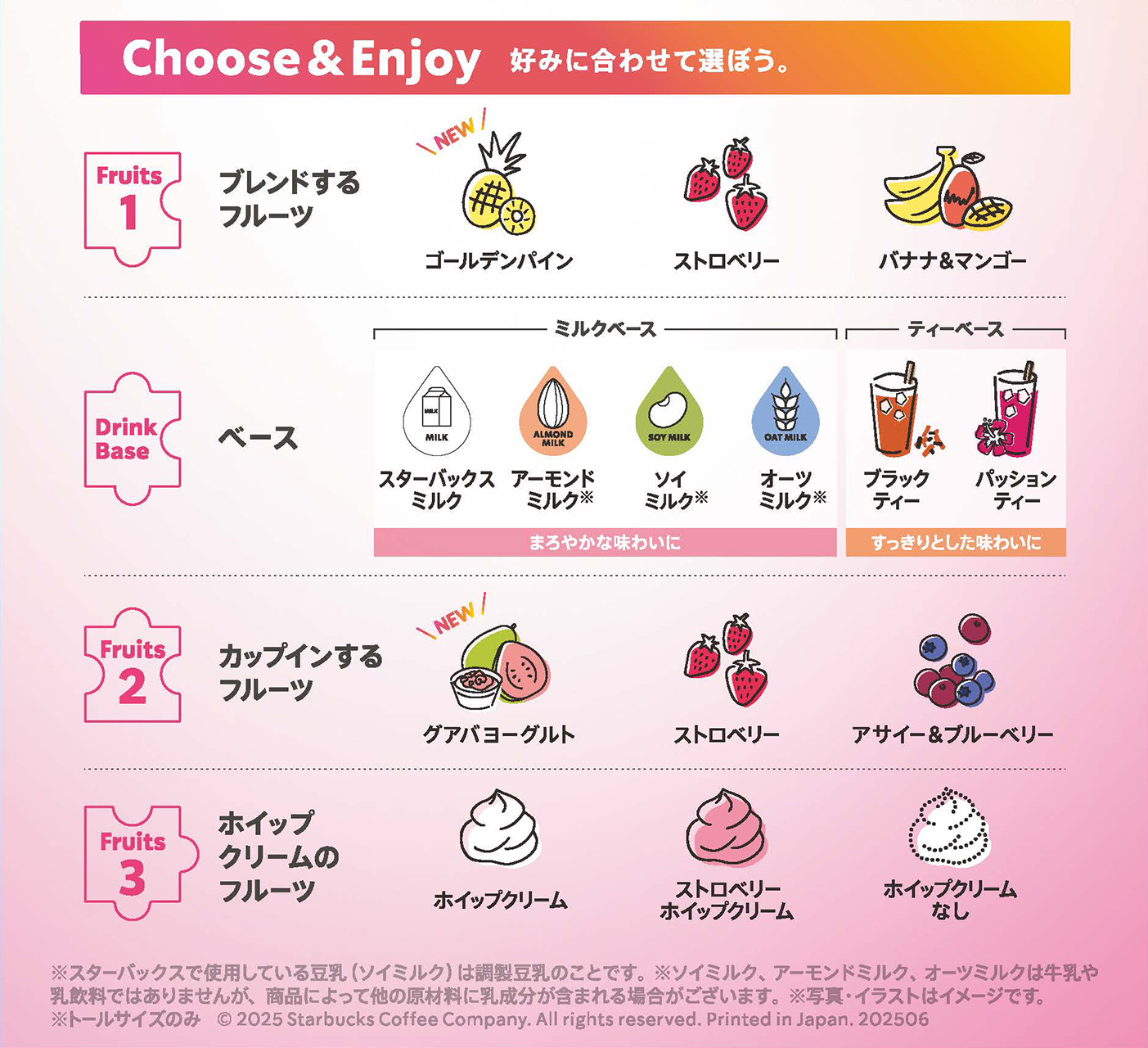 カスタマイズの選択肢