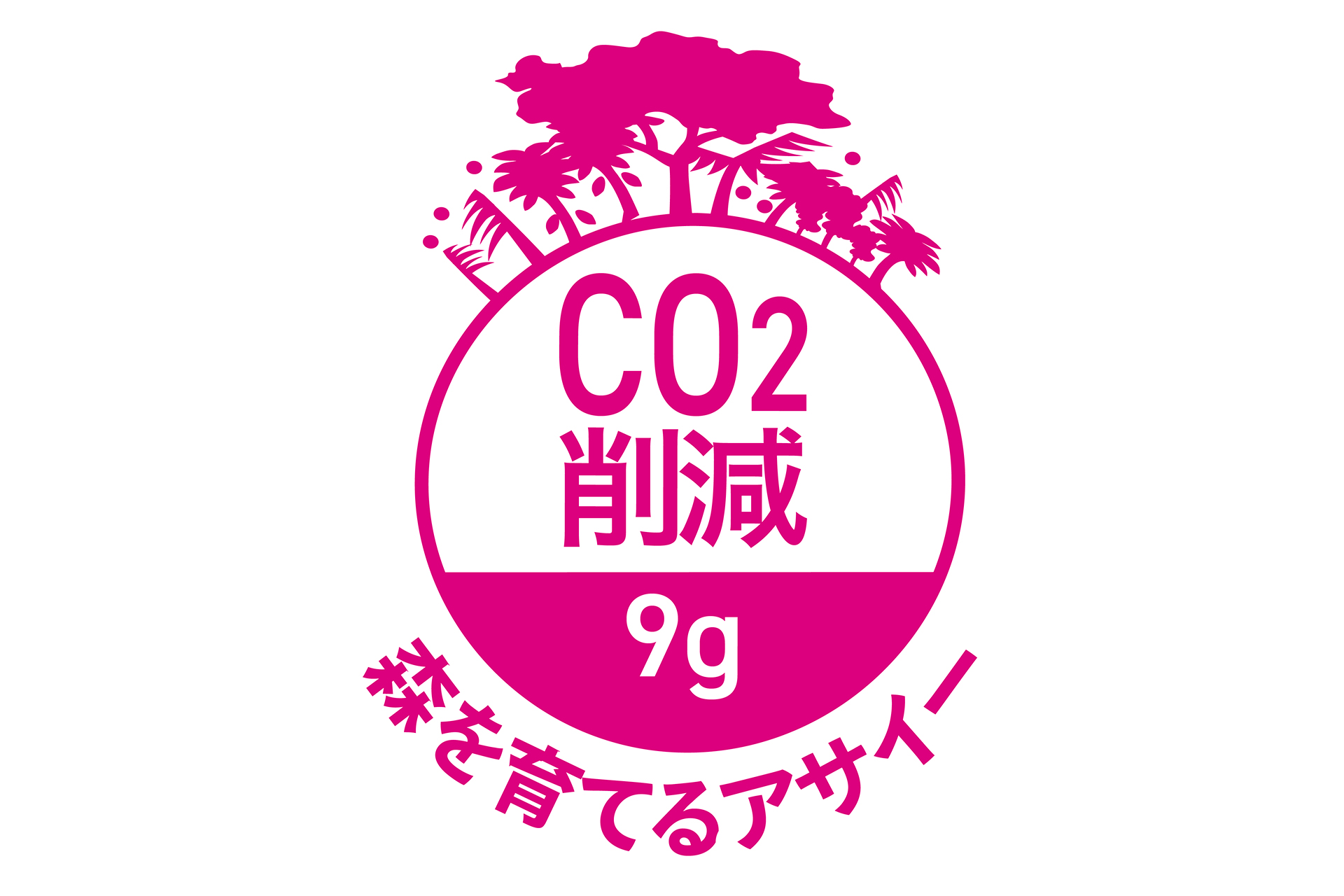 CO2削減マーク