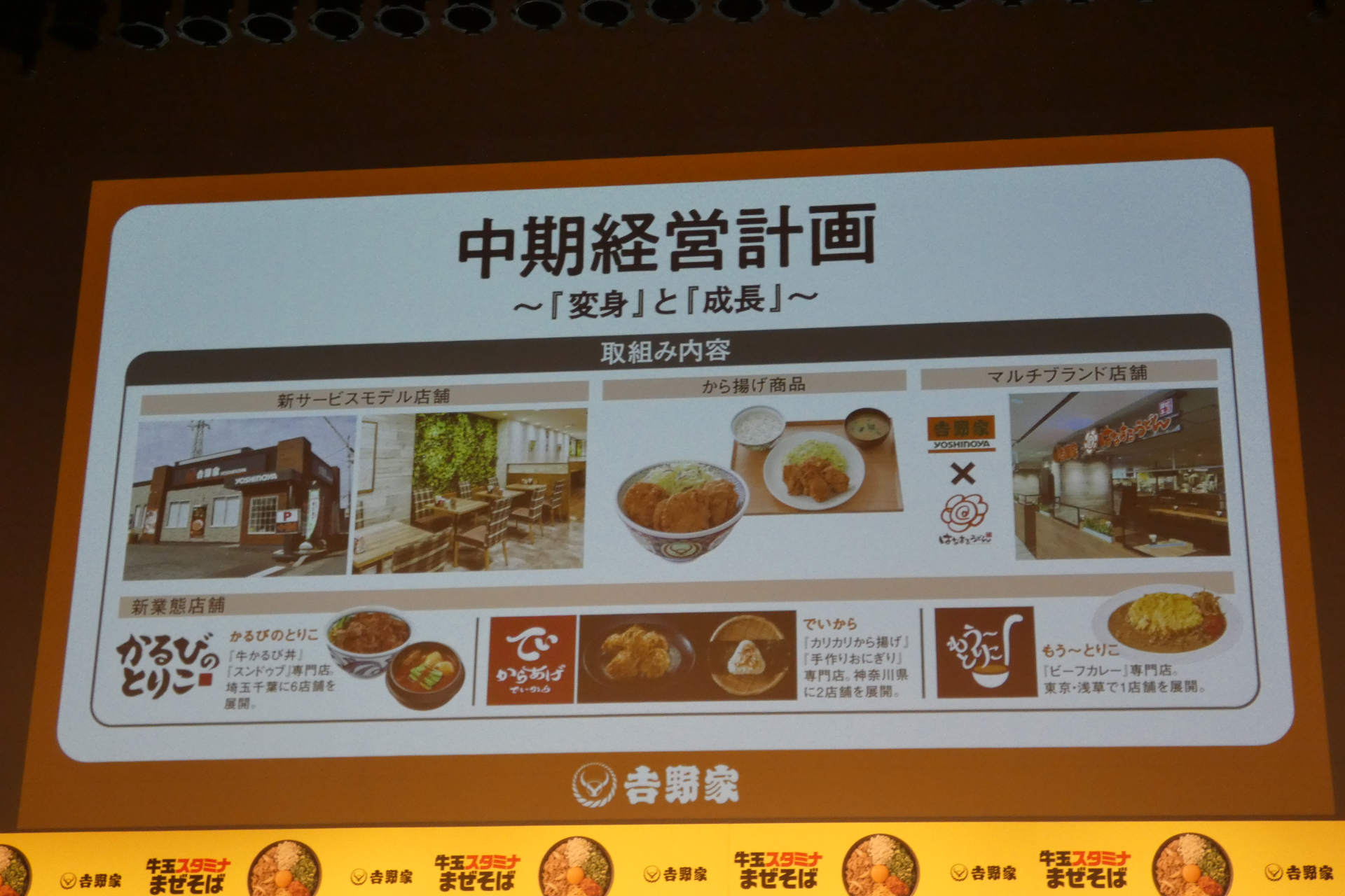 「変身」と「成長」が中期経営戦略におけるテーマ