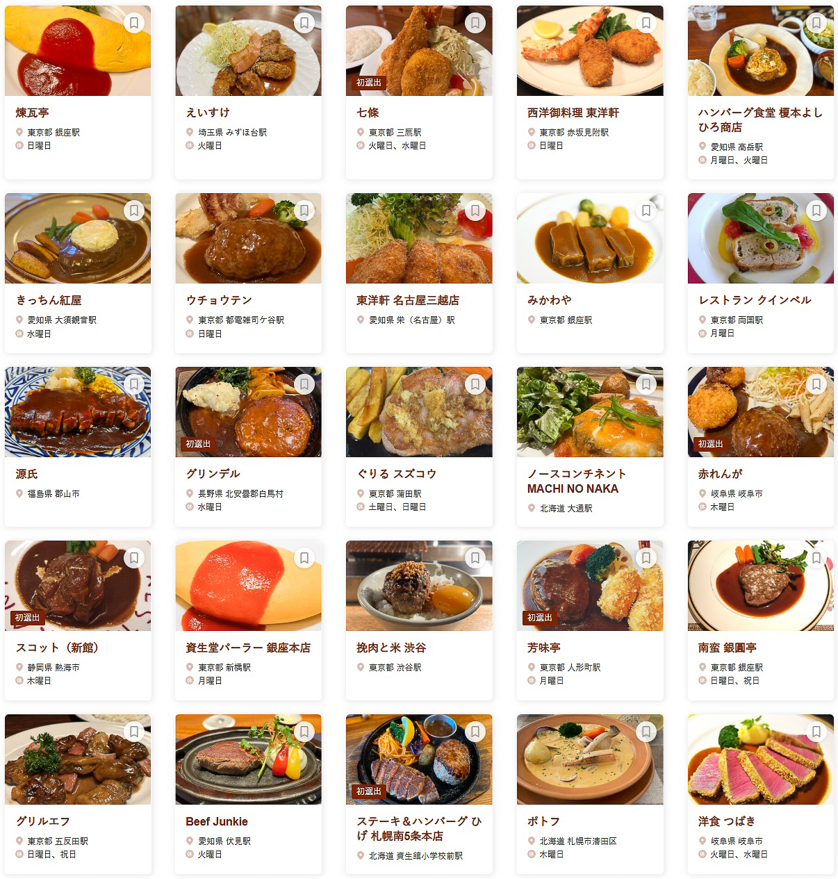 「食べログ 洋食 EAST 百名店」に選ばれた100店