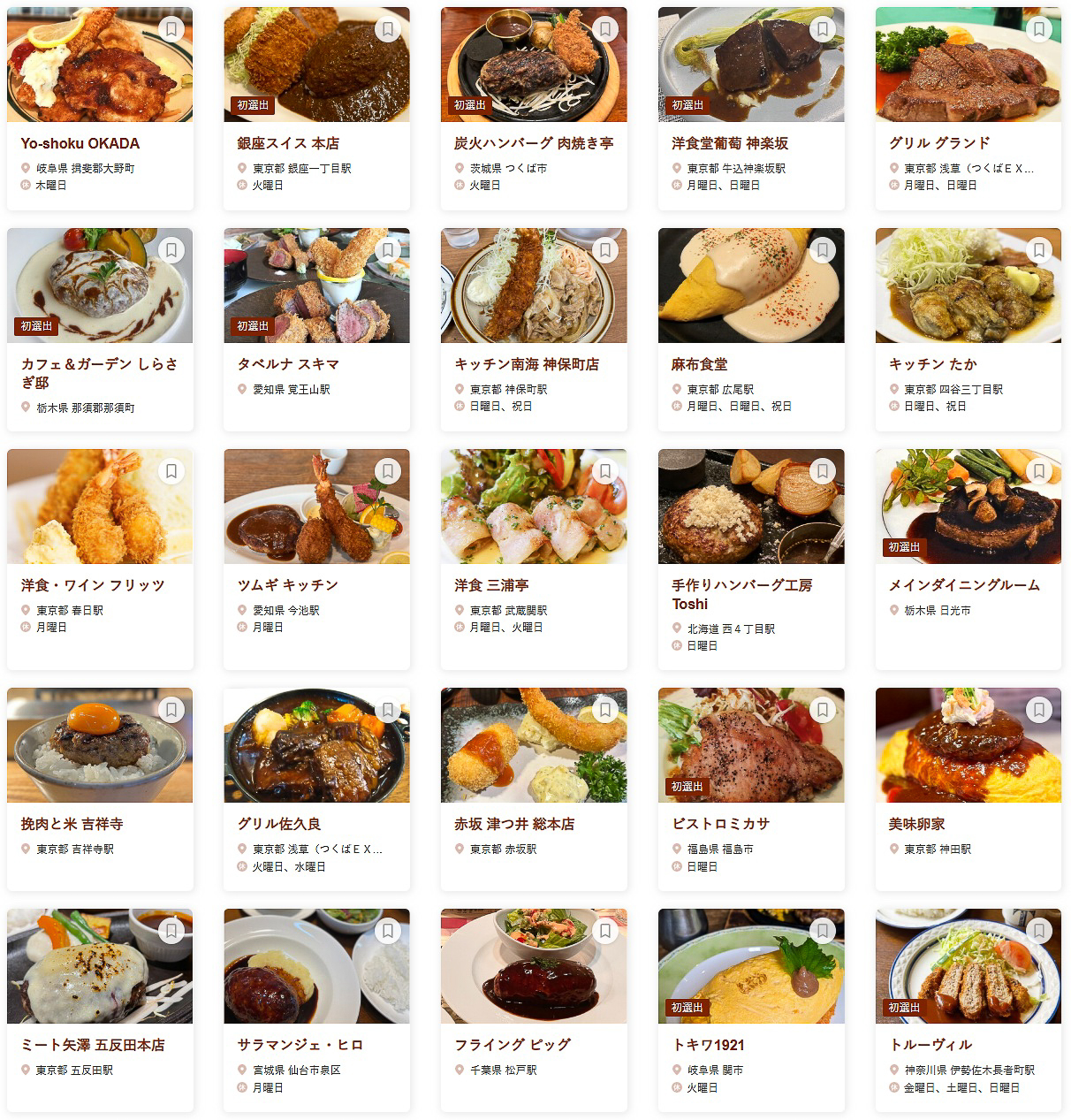 「食べログ 洋食 EAST 百名店」に選ばれた100店