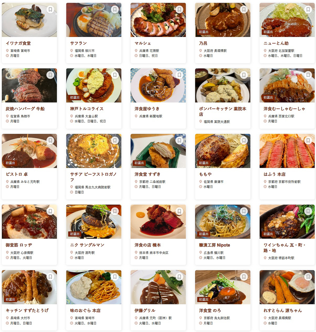 「食べログ 洋食 WEST 百名店」に選ばれた100店