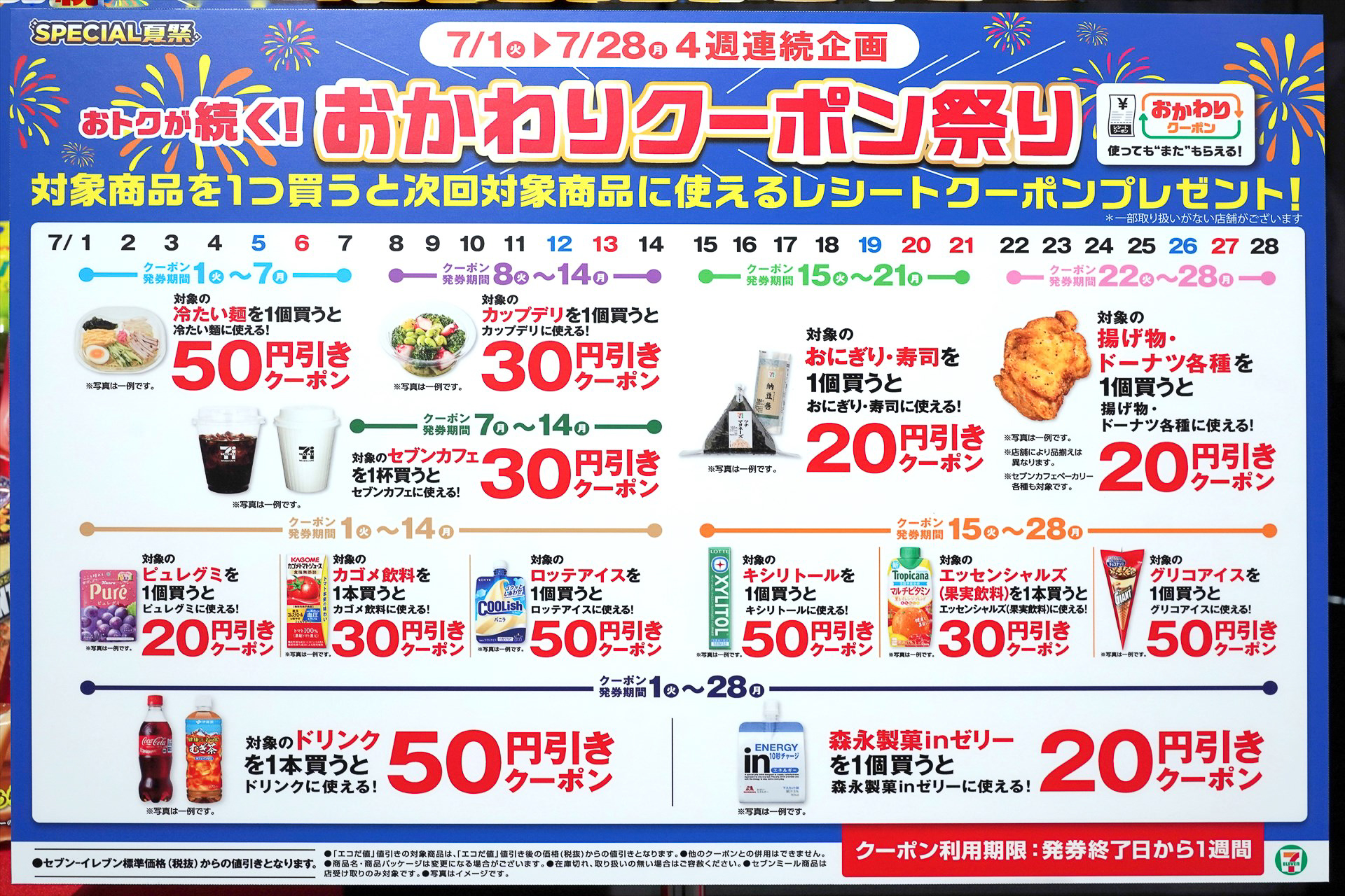 「おかわりクーポン祭り」の対象商品は週替り