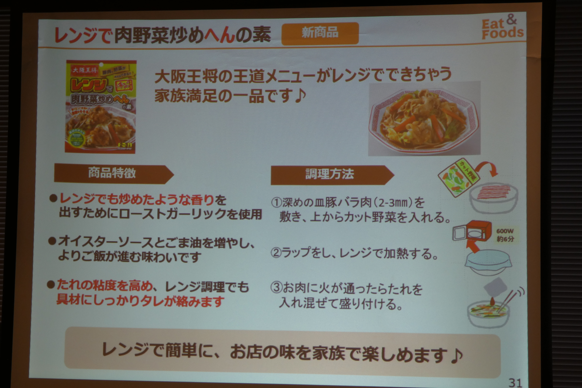 レンジで肉野菜炒めへんの素