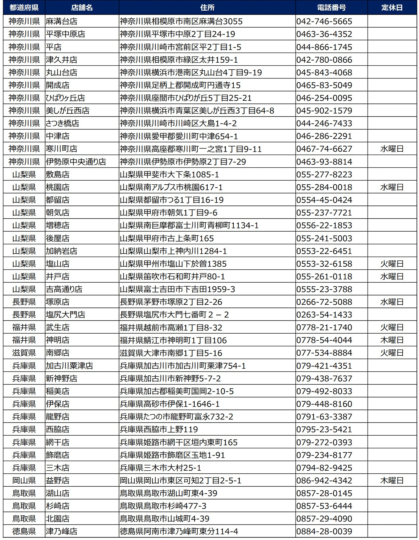 小僧寿し「超たっぷりフェア」実施店舗リスト