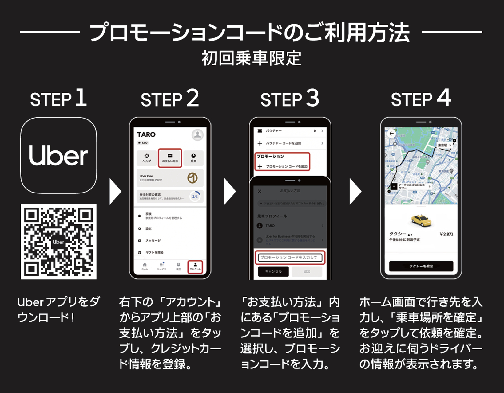 プロモーションコードの利用方法