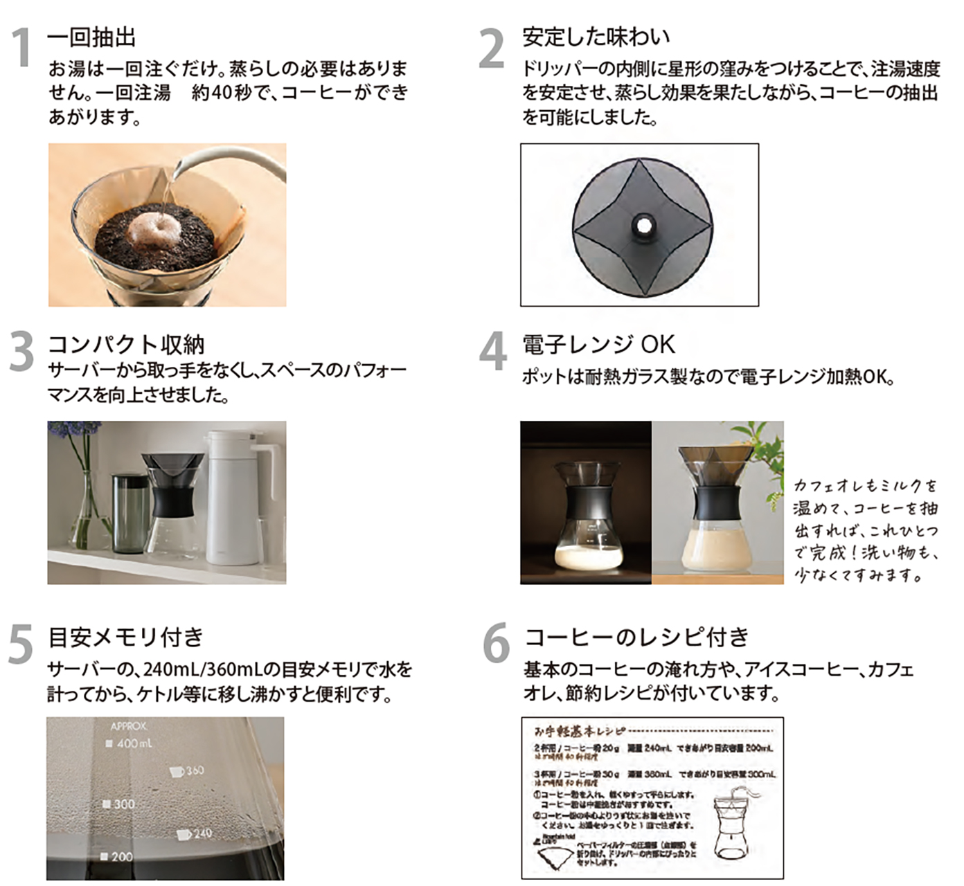 初心者向けでも美味しくいれられる