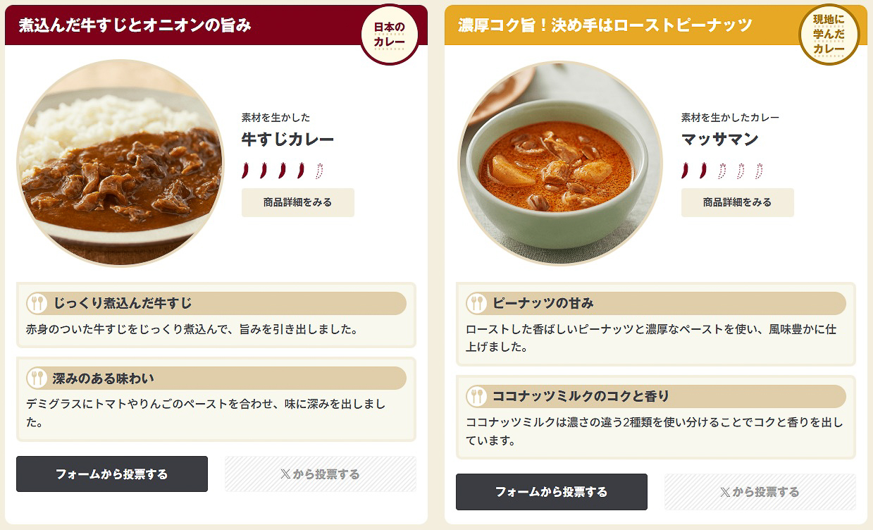 エントリーした8種のカレー