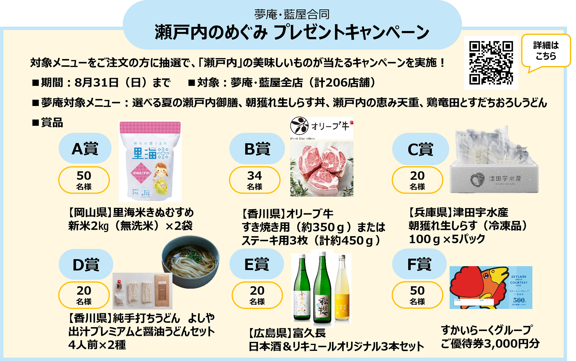 瀬戸内のめぐみ プレゼントキャンペーン