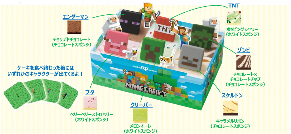 サーティワン「マインクラフト アイスクリームケーキ」