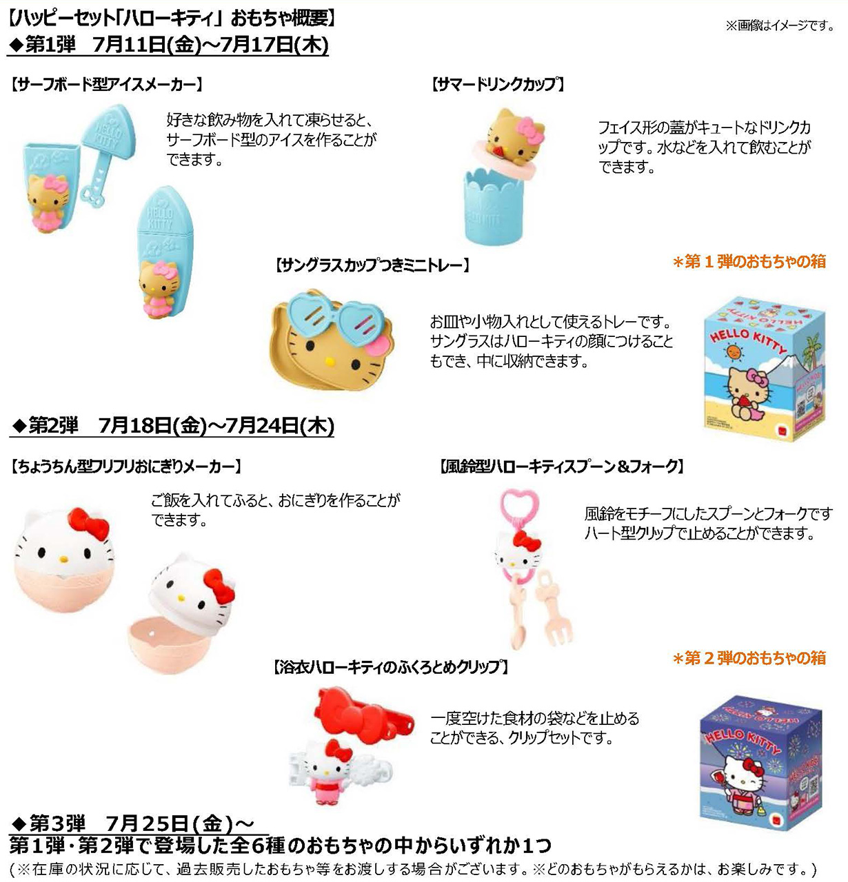 ハッピーセット「ハローキティ」のおもちゃラインアップ