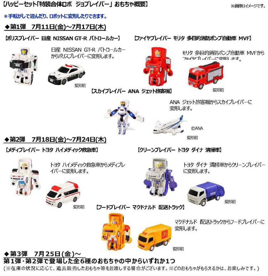 マクドナルド「ハッピーセット」夏らしいデザインの「ハロー
