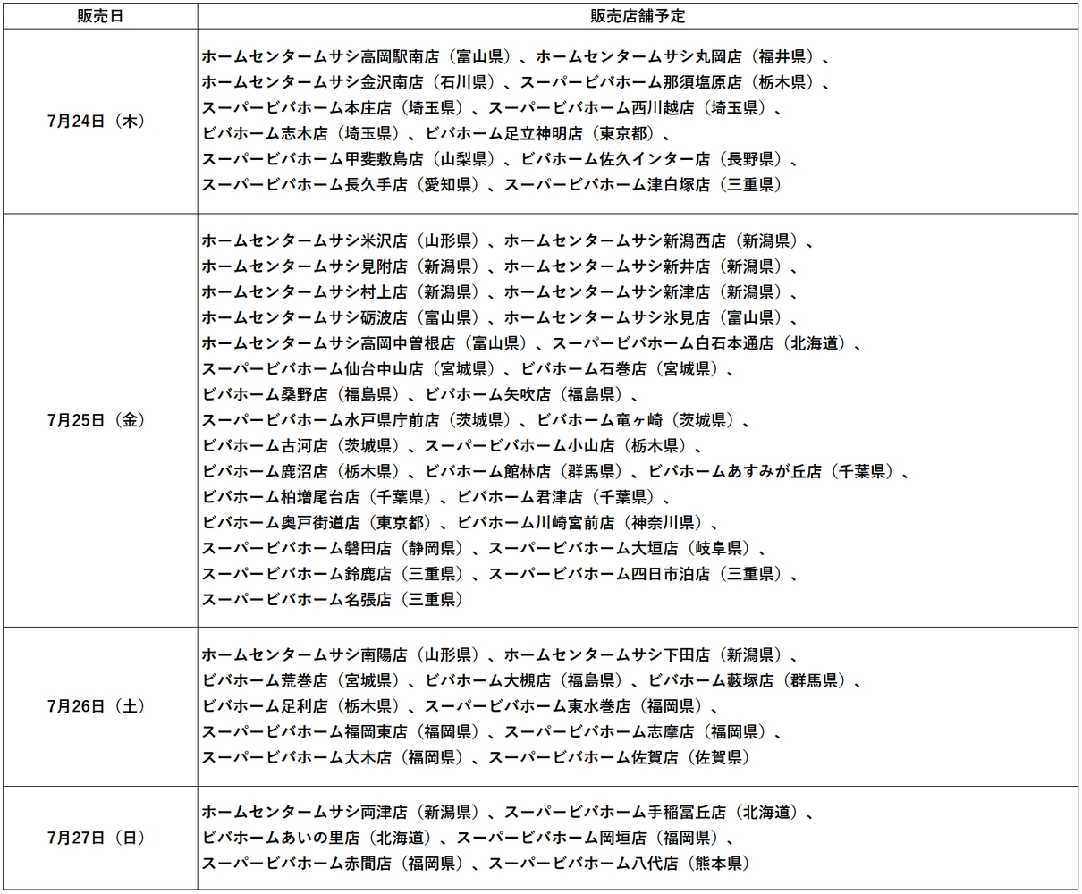 7月24日以降の販売日と販売店舗（予定）