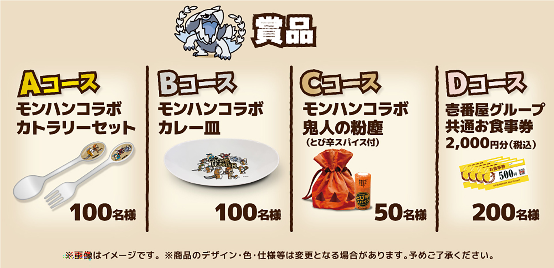 「追加報酬を見逃すニャ！レシート応募キャンペーン」の賞品