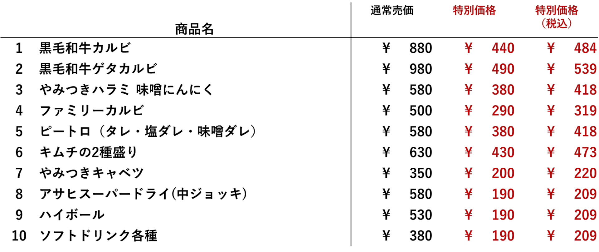 対象商品