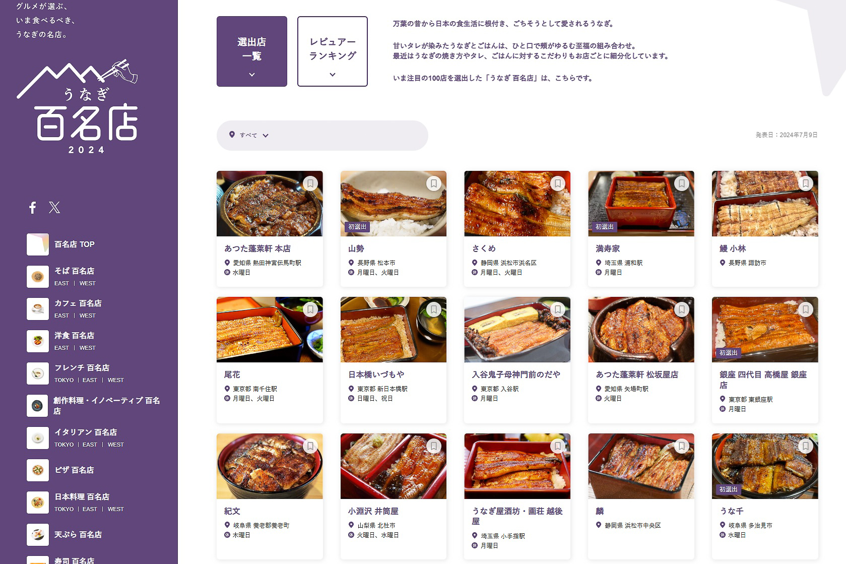 食べログ うなぎ 百名店