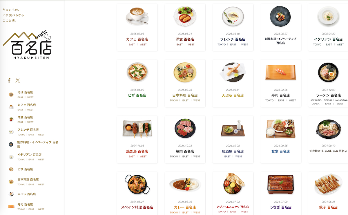 食べログ 百名店