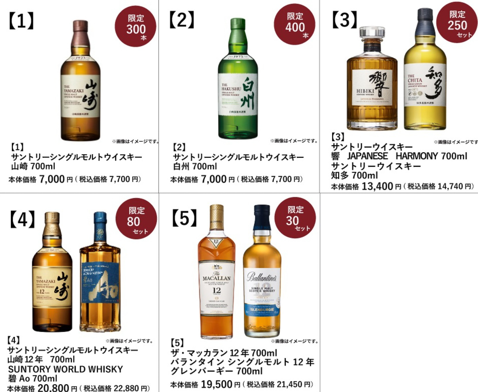 イオン・イオンスタイル「ウイスキー抽選販売」対象のウイスキー一覧