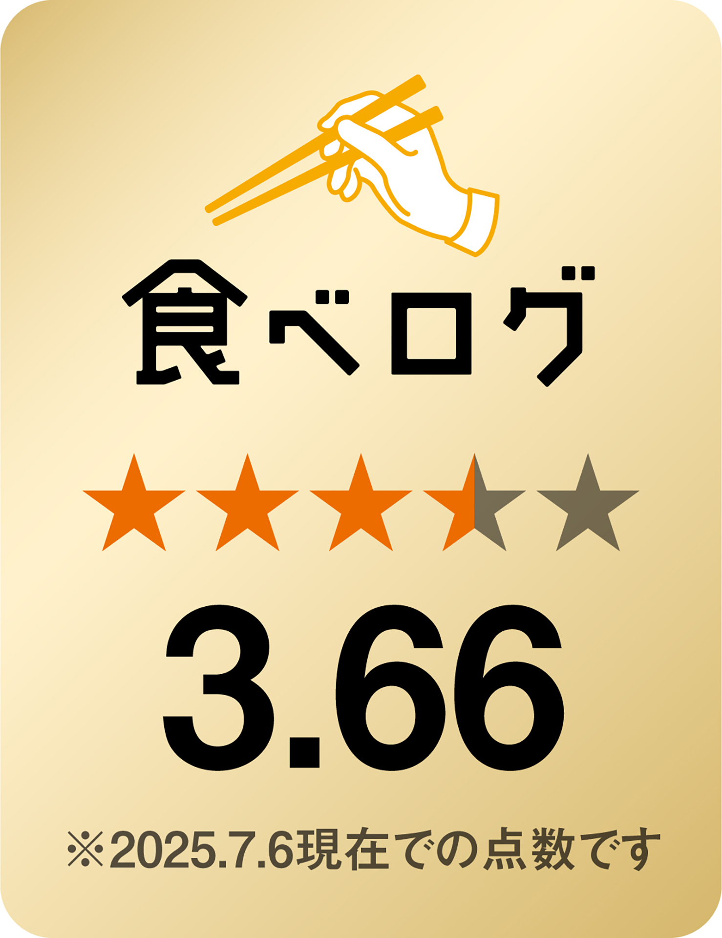 監修の「麺屋 鯖の上にも三年」は、食べログ点数3.66のお店